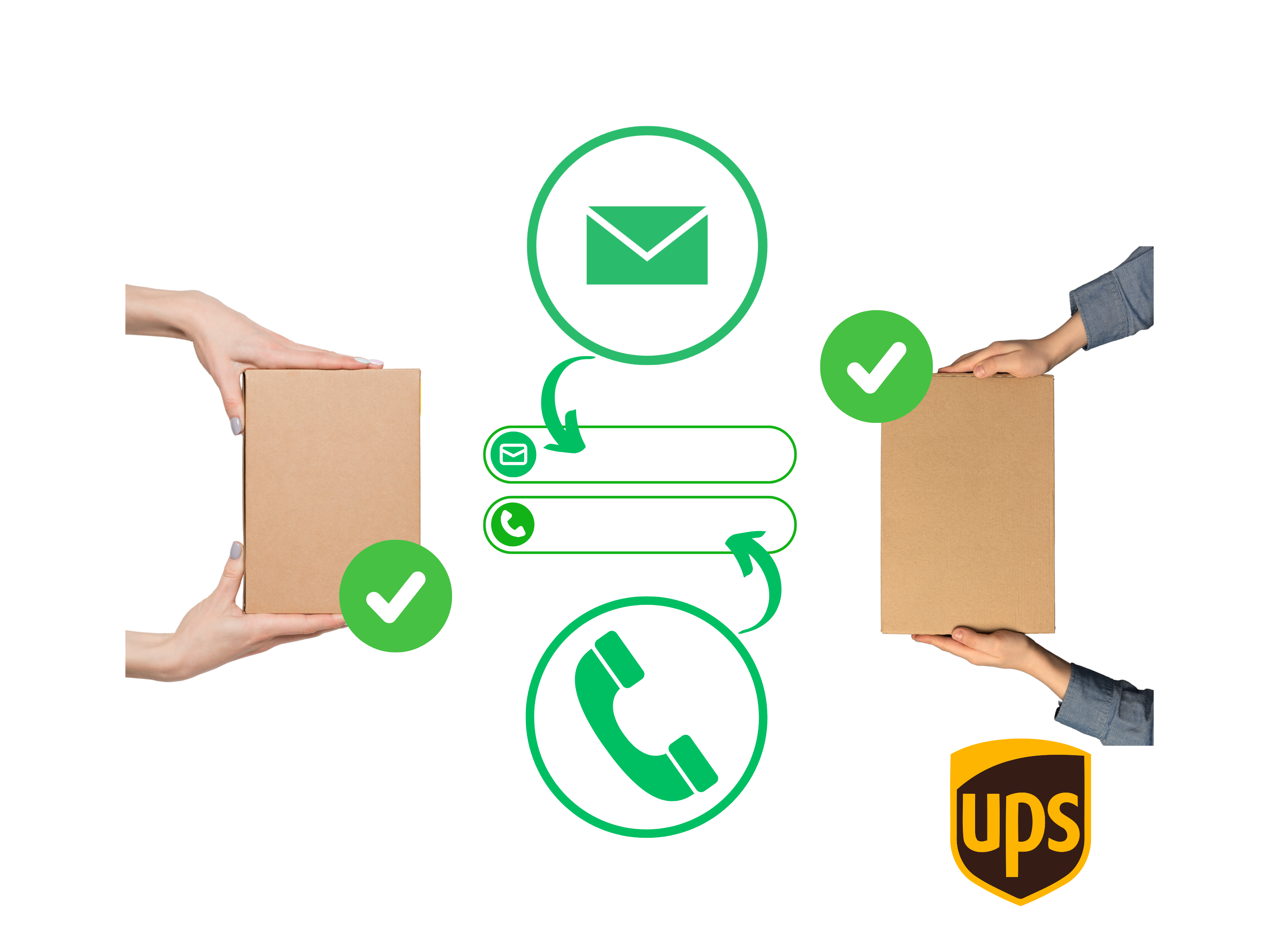 Privalomi el. pašto ir telefono nr. duomenys